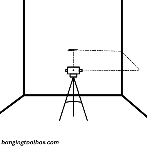 Cross line level 2nd rotation step