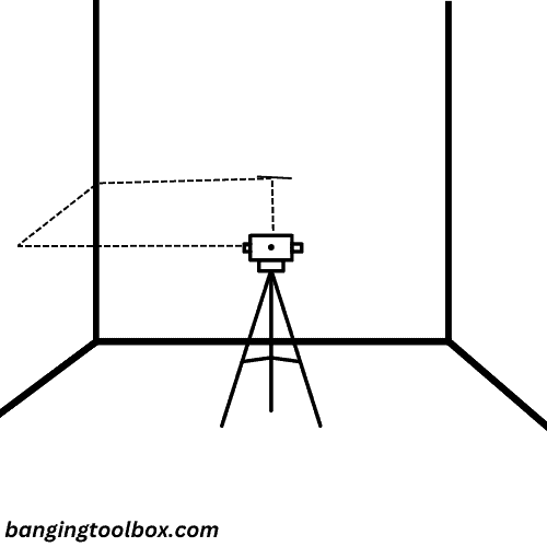 Cross line level first rotation step